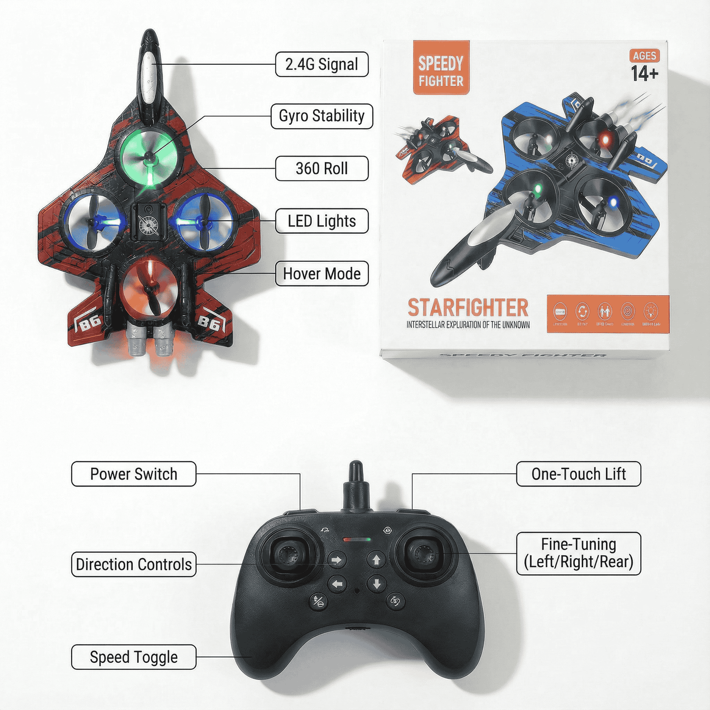 Speedy Fighter Drone - 2.4G Stunt & Hover Quadcopter for Kids