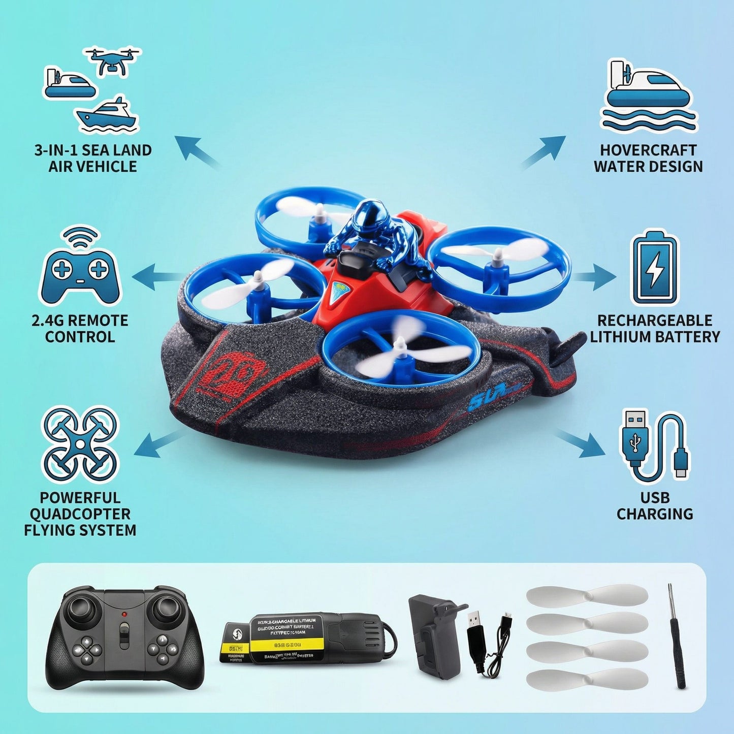 3-in-1 RC Quadcopter – Sea, Land & Air Remote Control Flying Vehicle
